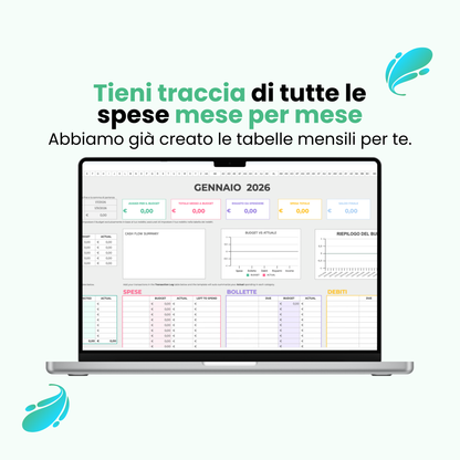 Il Tuo Budget - Pianificatore di Budget Personale e Familiare