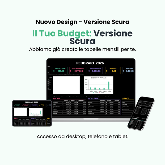 Il Tuo Budget - Versione Scura