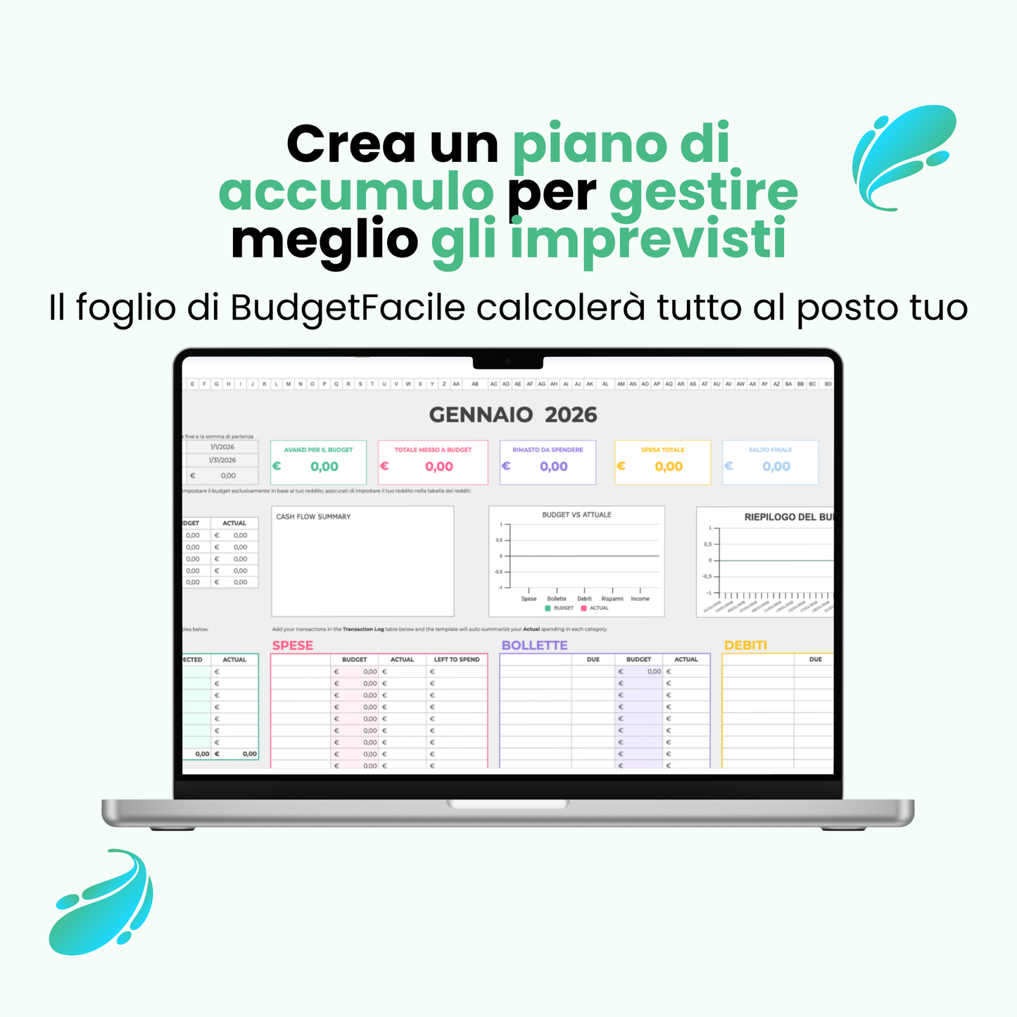 Il Tuo Budget - Pianificatore di Budget Personale e Familiare