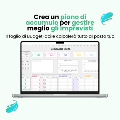 Il Tuo Budget - Pianificatore di Budget Personale e Familiare