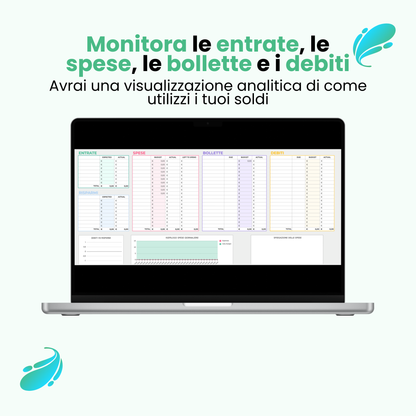 Il Tuo Budget - Pianificatore di Budget Personale e Familiare